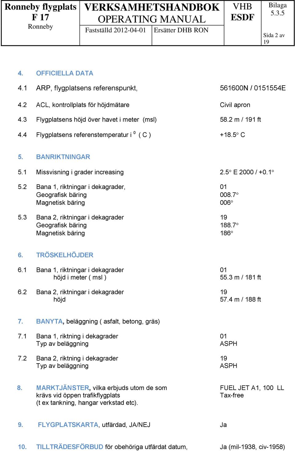 7 Magnetisk bäring 006 5.3 Bana 2, riktningar i dekagrader Geografisk bäring 188.7 Magnetisk bäring 186 6. TRÖSKELHÖJDER 6.1 Bana 1, riktningar i dekagrader 01 höjd i meter ( msl ) 55.3 m / 181 ft 6.