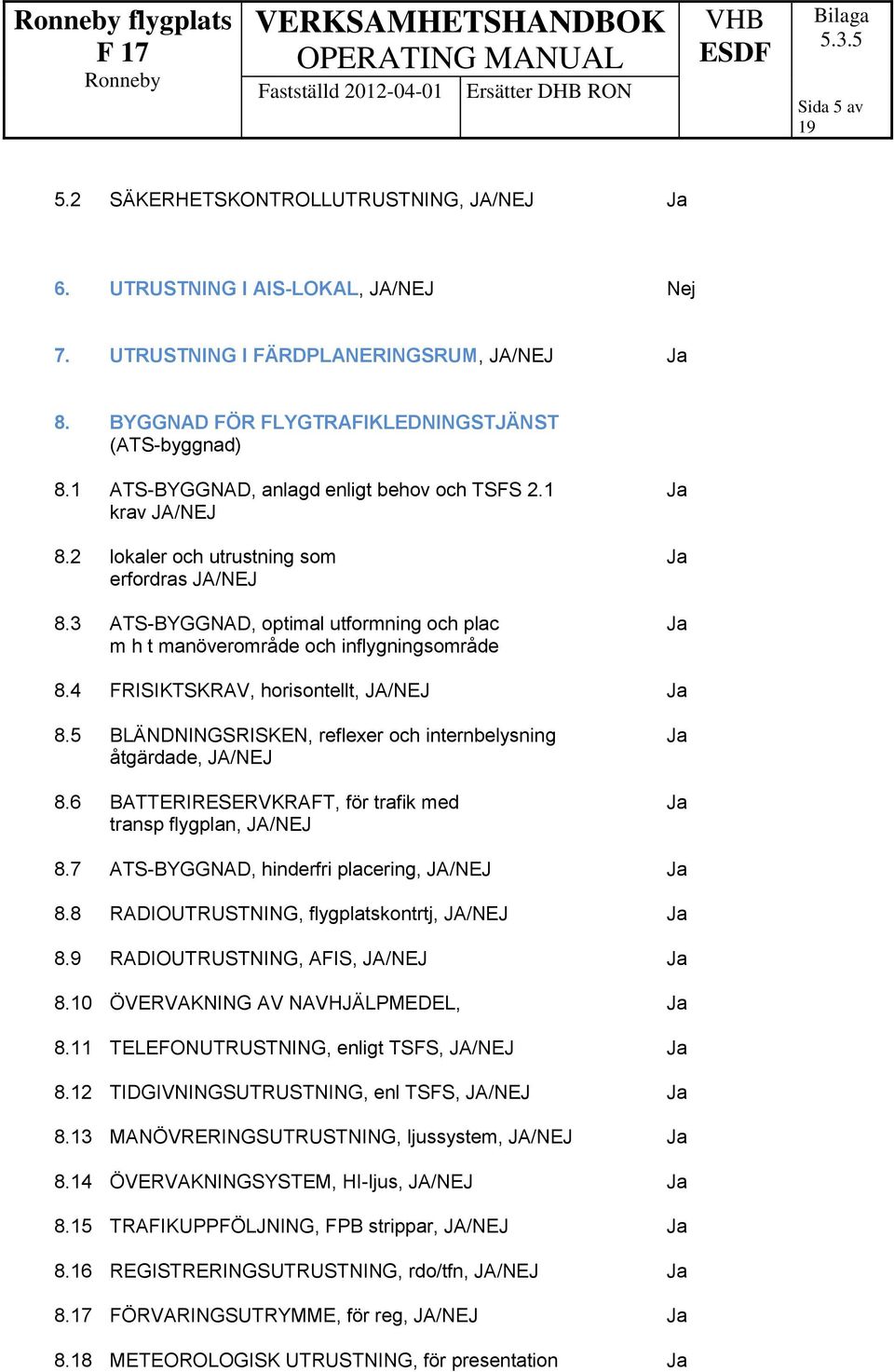 4 FRISIKTSKRAV, horisontellt, JA/NEJ 8.5 BLÄNDNINGSRISKEN, reflexer och internbelysning åtgärdade, JA/NEJ 8.6 BATTERIRESERVKRAFT, för trafik med transp flygplan, JA/NEJ 8.