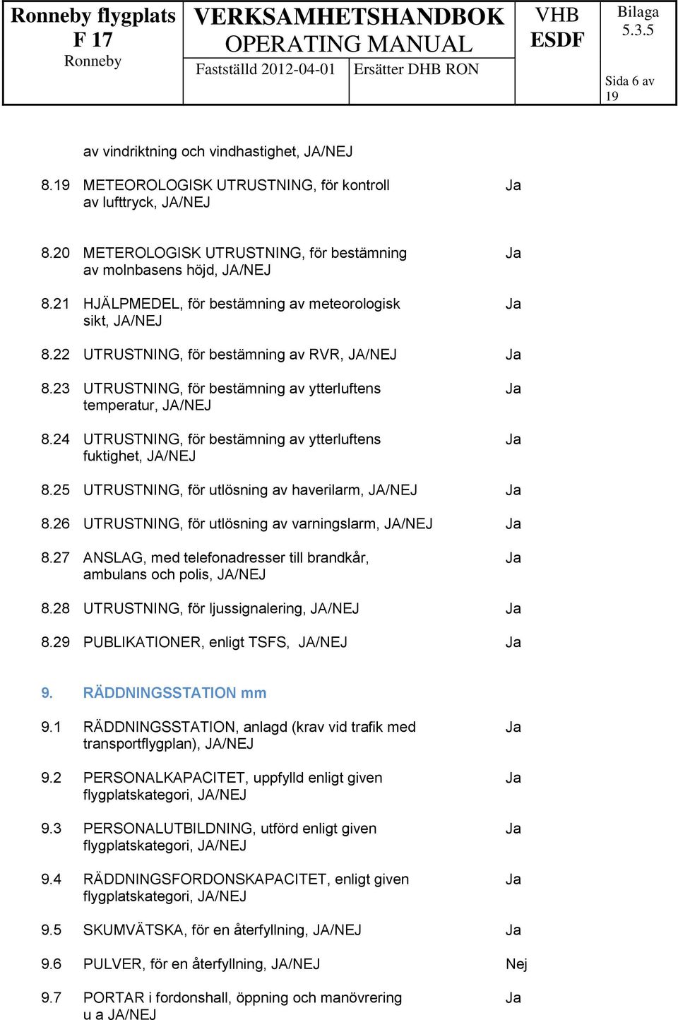 24 UTRUSTNING, för bestämning av ytterluftens fuktighet, JA/NEJ 8.25 UTRUSTNING, för utlösning av haverilarm, JA/NEJ 8.26 UTRUSTNING, för utlösning av varningslarm, JA/NEJ 8.