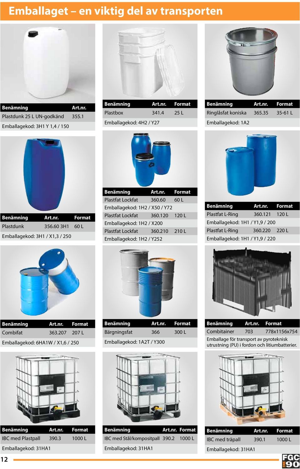 120 120 L Emballagekod: 1H2 / X200 Plastfat Lockfat 360.210 210 L Emballagekod: 1H2 / Y252 Format Plastfat L-Ring 360.121 120 L Emballagekod: 1H1 / Y1,9 / 200 Plastfat L-Ring 360.