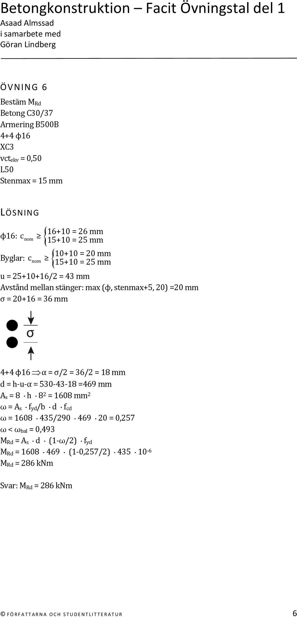 σ/2 = 36/2 = 18 mm d = h u α = 530 43 18 =469 mm A s = 8 h 8 2 = 1608 mm 2 ω = A s f yd /b d f cd ω = 1608 435/290 469 20 = 0,257 ω < ω