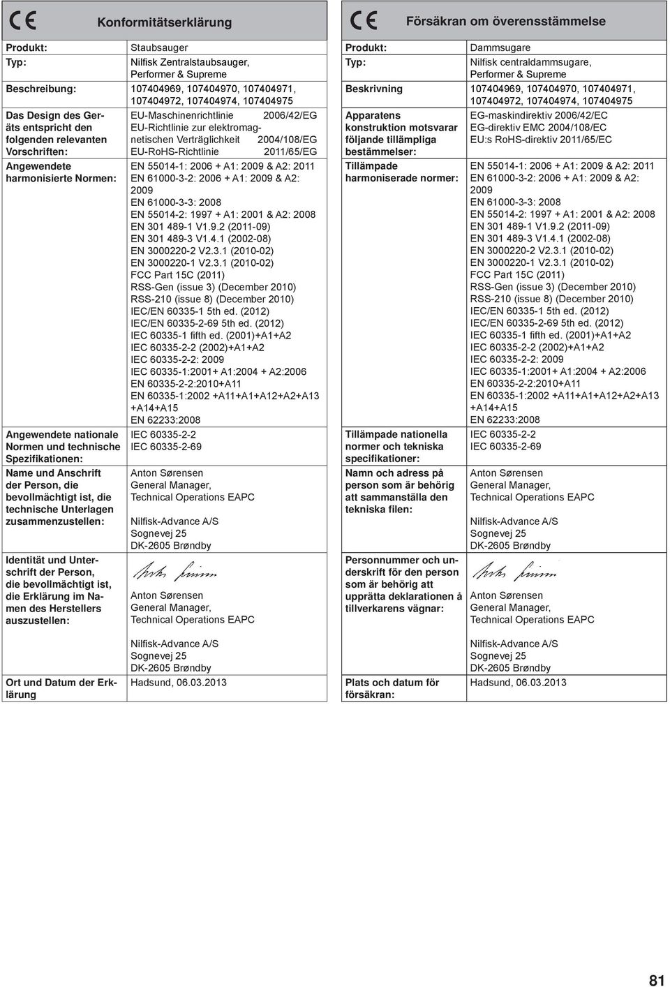 harmonisierte Normen: Angewendete nationale Normen und technische Spezifikationen: Name und Anschrift der Person, die bevollmächtigt ist, die technische Unterlagen zusammenzustellen: Identität und