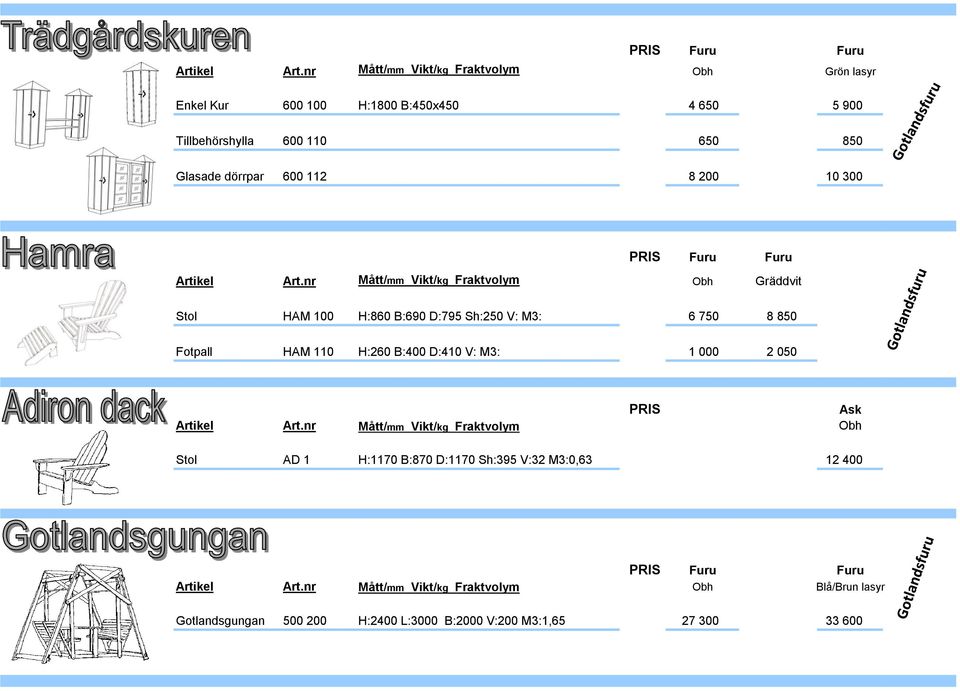 300 nr Mått/mm Vikt/kg Fraktvolym Obh Gräddvit Stol HAM 100 H:860 B:690 D:795 Sh:250 V: M3: 6 750 8 850 Fotpall HAM 110 H:260 B:400 D:410 V: M3: 1 000 2 050