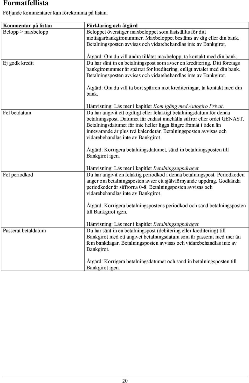 Du har sänt in en betalningspost som avser en kreditering. Ditt företags bankgironummer är spärrat för kreditering, enligt avtalet med din bank.