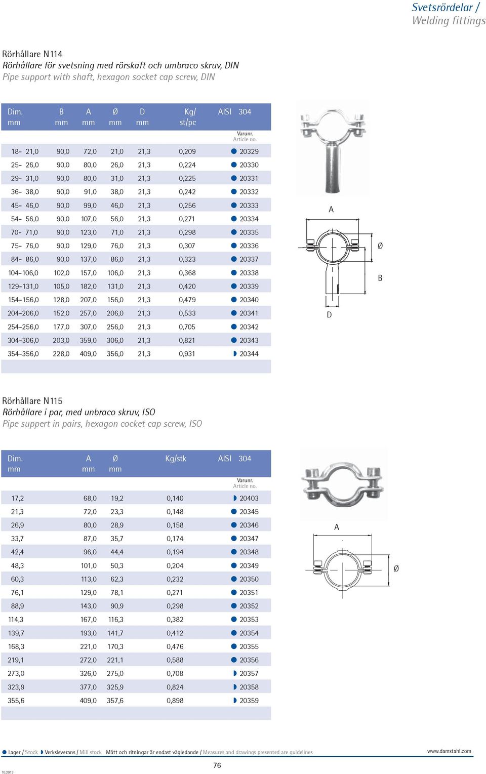 45-46,0 90,0 99,0 46,0 21,3 0,256 20333 54-56,0 90,0 107,0 56,0 21,3 0,271 20334 70-71,0 90,0 123,0 71,0 21,3 0,298 20335 75-76,0 90,0 129,0 76,0 21,3 0,307 20336 84-86,0 90,0 137,0 86,0 21,3 0,323