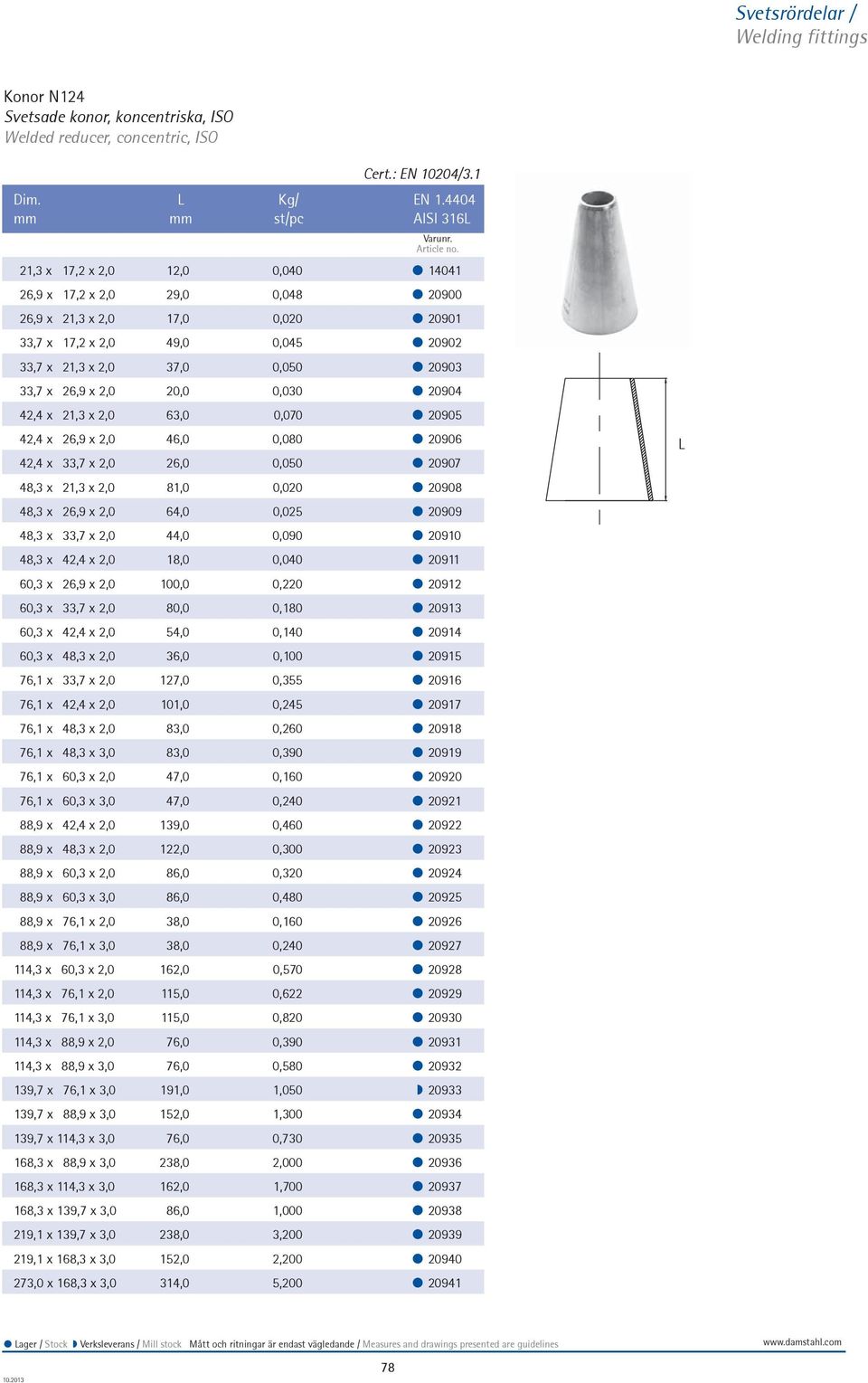 20903 33,7 x 26,9 x 2,0 20,0 0,030 20904 42,4 x 21,3 x 2,0 63,0 0,070 20905 42,4 x 26,9 x 2,0 46,0 0,080 20906 42,4 x 33,7 x 2,0 26,0 0,050 20907 48,3 x 21,3 x 2,0 81,0 0,020 20908 48,3 x 26,9 x 2,0