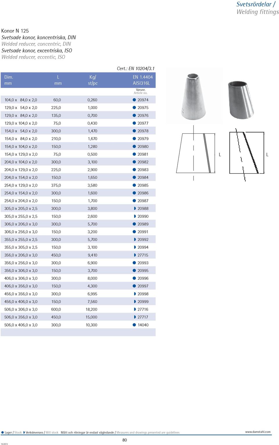 1,470 20978 154,0 x 84,0 x 2,0 210,0 1,670 20979 154,0 x 104,0 x 2,0 150,0 1,280 20980 154,0 x 129,0 x 2,0 75,0 0,500 20981 204,0 x 104,0 x 2,0 300,0 3,100 20982 204,0 x 129,0 x 2,0 225,0 2,900 20983