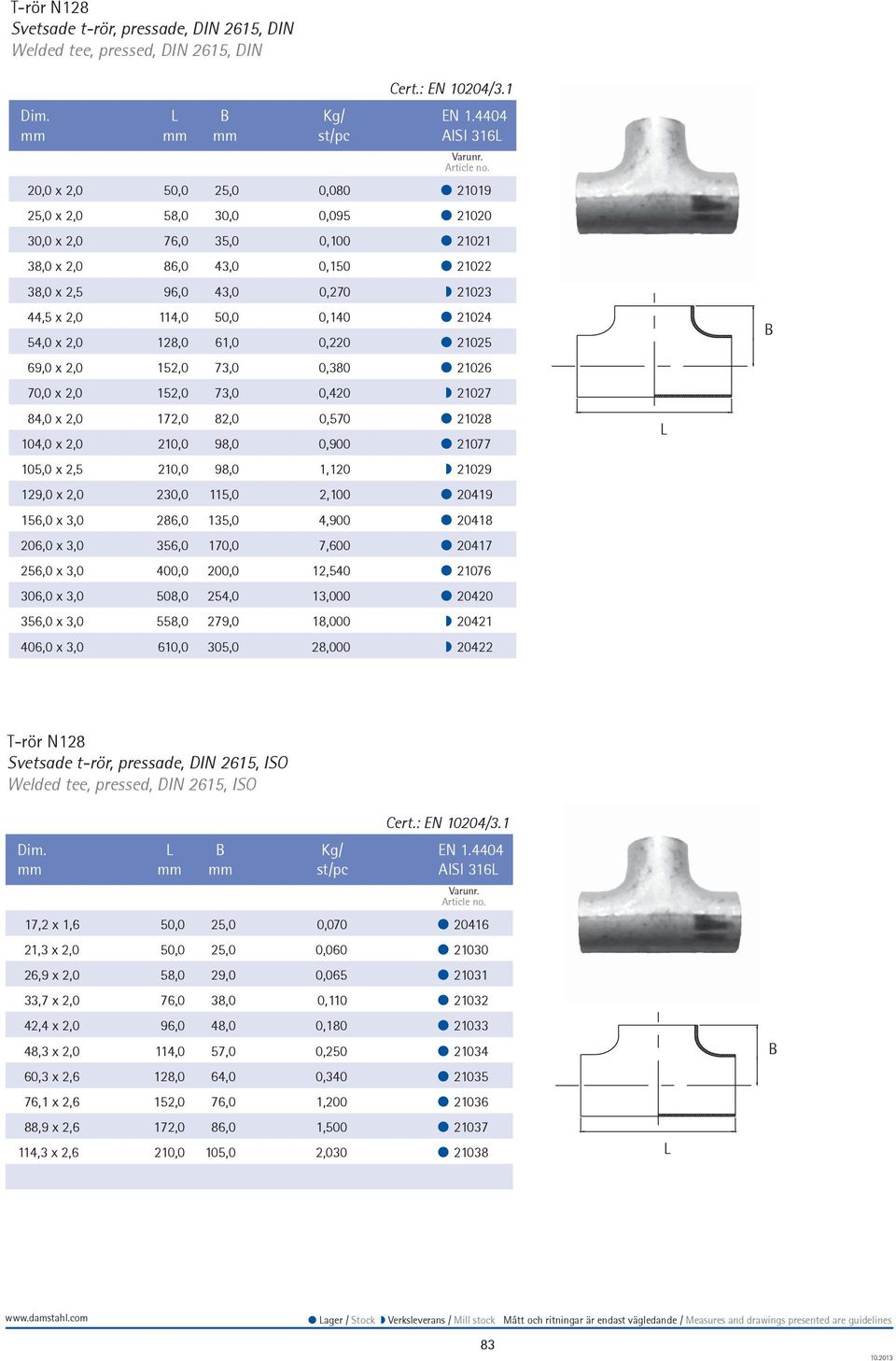 x 2,0 114,0 50,0 0,140 21024 54,0 x 2,0 128,0 61,0 0,220 21025 69,0 x 2,0 152,0 73,0 0,380 21026 70,0 x 2,0 152,0 73,0 0,420 21027 84,0 x 2,0 172,0 82,0 0,570 21028 104,0 x 2,0 210,0 98,0 0,900 21077