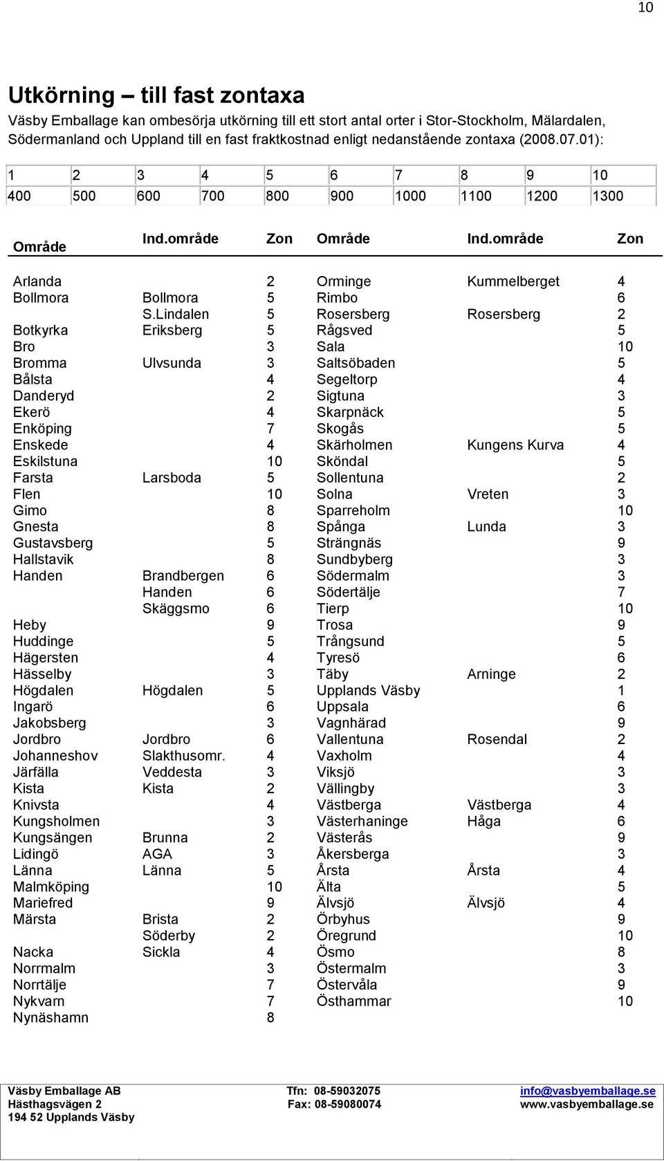 Lindalen 5 Rosersberg Rosersberg 2 Botkyrka Eriksberg 5 Rågsved 5 Bro 3 Sala 10 Bromma Ulvsunda 3 Saltsöbaden 5 Bålsta 4 Segeltorp 4 Danderyd 2 Sigtuna 3 Ekerö 4 Skarpnäck 5 Enköping 7 Skogås 5