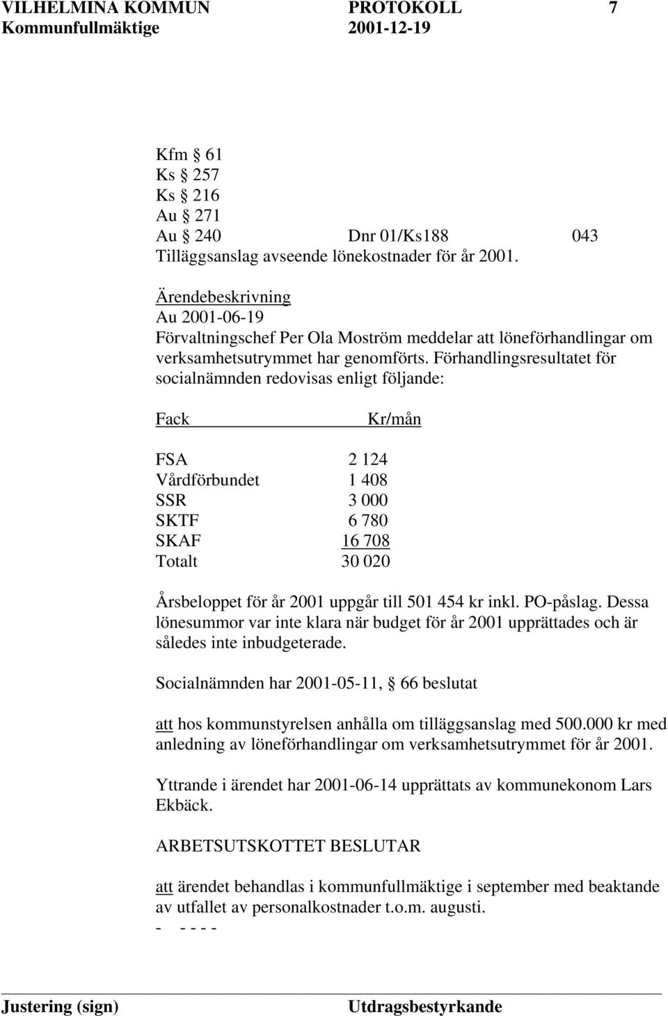 Förhandlingsresultatet för socialnämnden redovisas enligt följande: Fack Kr/mån FSA 2 124 Vårdförbundet 1 408 SSR 3 000 SKTF 6 780 SKAF 16 708 Totalt 30 020 Årsbeloppet för år 2001 uppgår till 501