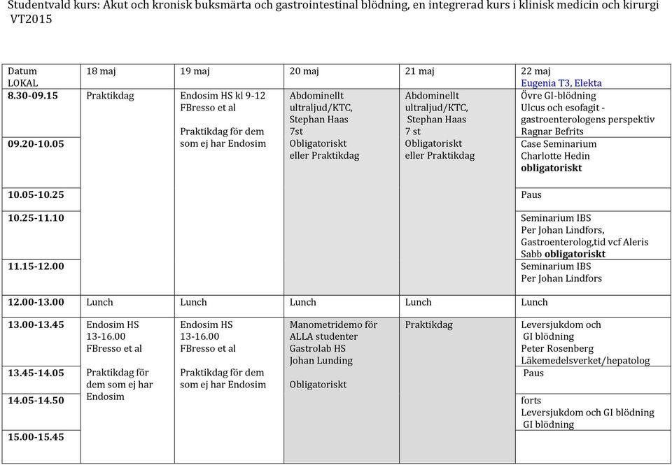 GI-blödning Ulcus och esofagit - gastroenterologens perspektiv Ragnar Befrits Charlotte Hedin obligatoriskt Seminarium IBS Per Johan Lindfors, Gastroenterolog,tid vcf Aleris Sabb obligatoriskt