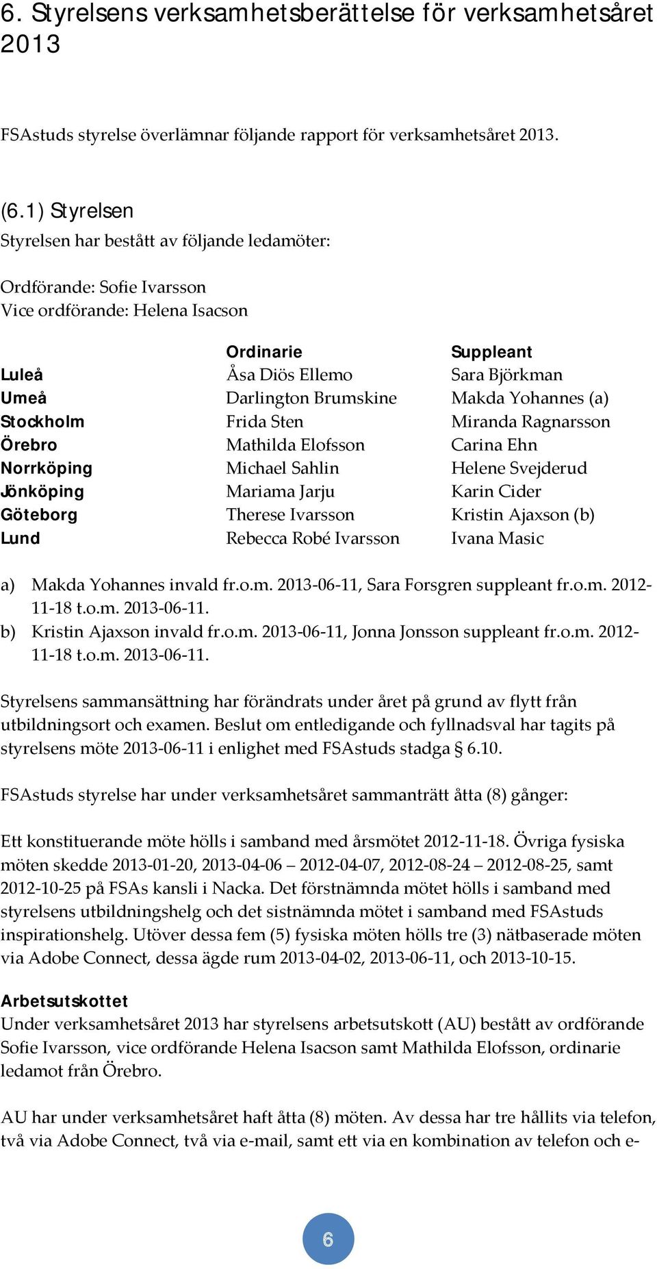 Makda Yohannes (a) Stockholm Frida Sten Miranda Ragnarsson Örebro Mathilda Elofsson Carina Ehn Norrköping Michael Sahlin Helene Svejderud Jönköping Mariama Jarju Karin Cider Göteborg Therese Ivarsson