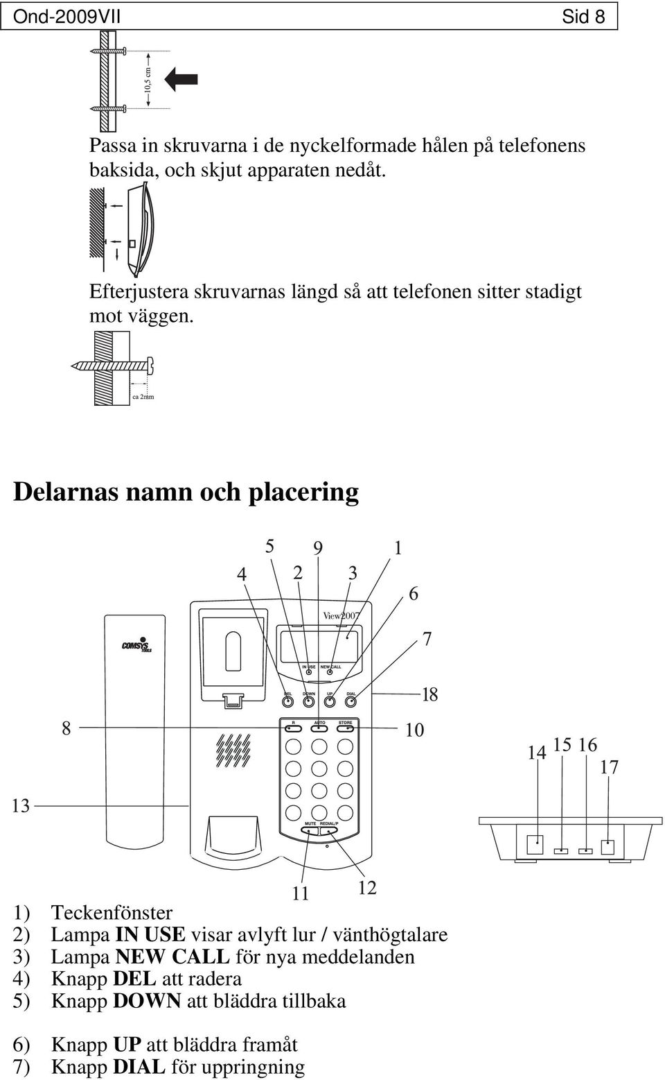 Delarnas namn och placering 1) Teckenfönster 2) Lampa IN USE visar avlyft lur / vänthögtalare 3) Lampa NEW