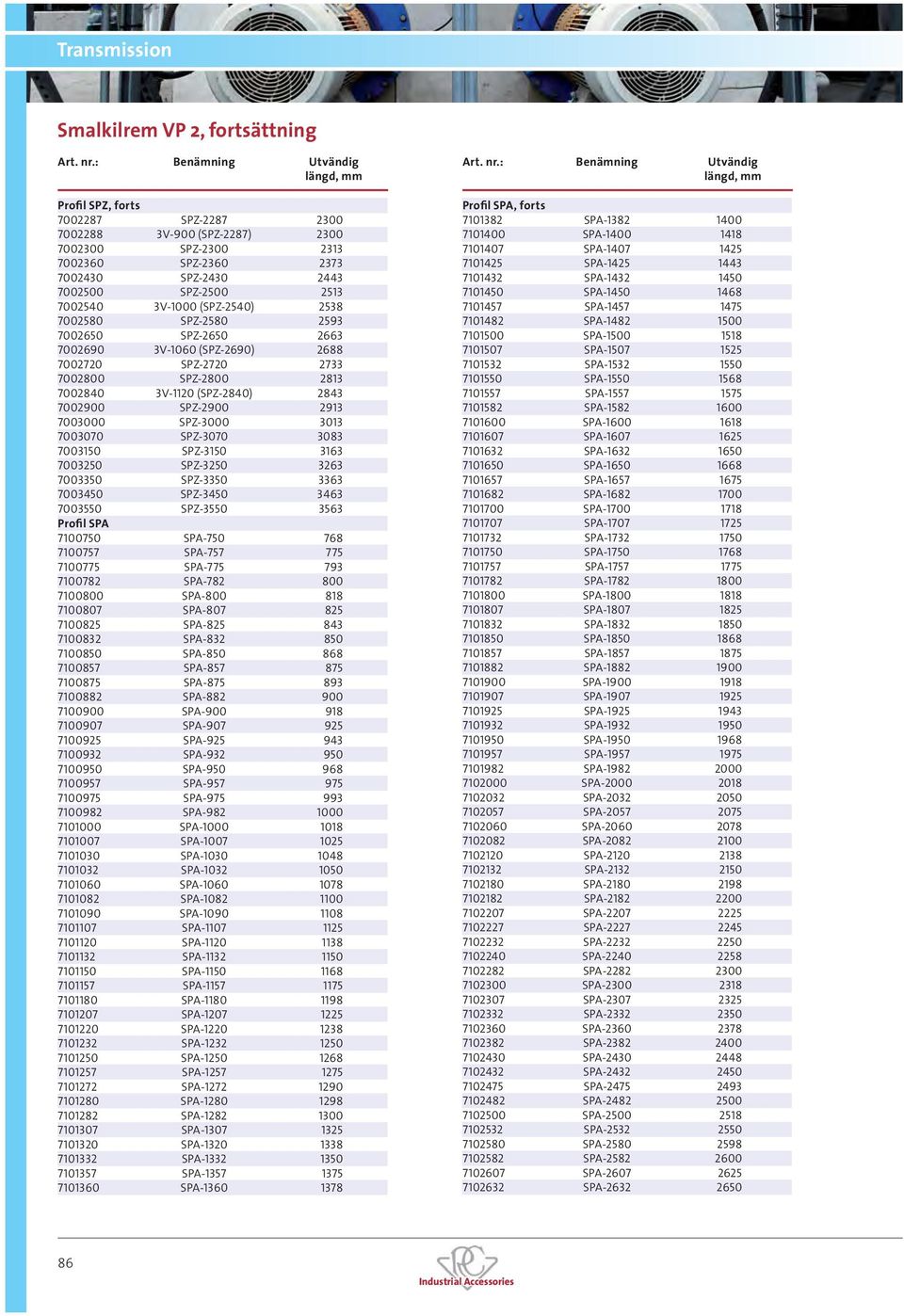 3V-1000 (SPZ-2540) 2538 7002580 SPZ-2580 2593 7002650 SPZ-2650 2663 7002690 3V-1060 (SPZ-2690) 2688 7002720 SPZ-2720 2733 7002800 SPZ-2800 2813 7002840 3V-1120 (SPZ-2840) 2843 7002900 SPZ-2900 2913