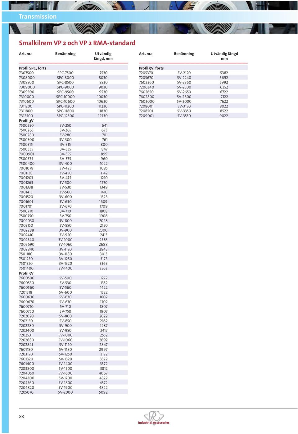 SPC-10600 10630 7311200 SPC-11200 11230 7311800 SPC-11800 11830 7312500 SPC-12500 12530 Profil 3V 7500250 3V-250 641 7500265 3V-265 673 7500280 3V-280 701 7500300 3V-300 761 7500315 3V-315 800