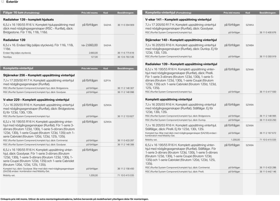 Beställningsnr. Pris inkl moms KodKompletta Pris inkl Kodmoms Beställningsnr. vinterhjul Kod Pris Pris inkl inkl Kod moms moms (Fortsättning) Beställningsnr.