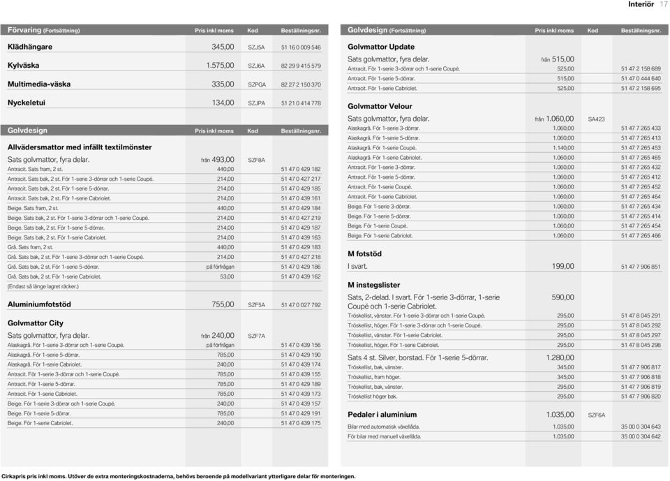 Kod (Fortsättning) Pris Pris inkl inkl Kod moms moms Beställningsnr. Klädhängare 000.345,00 SZJ5A 51 16 0 009 546 Golvmattor Update Kylväska 001.