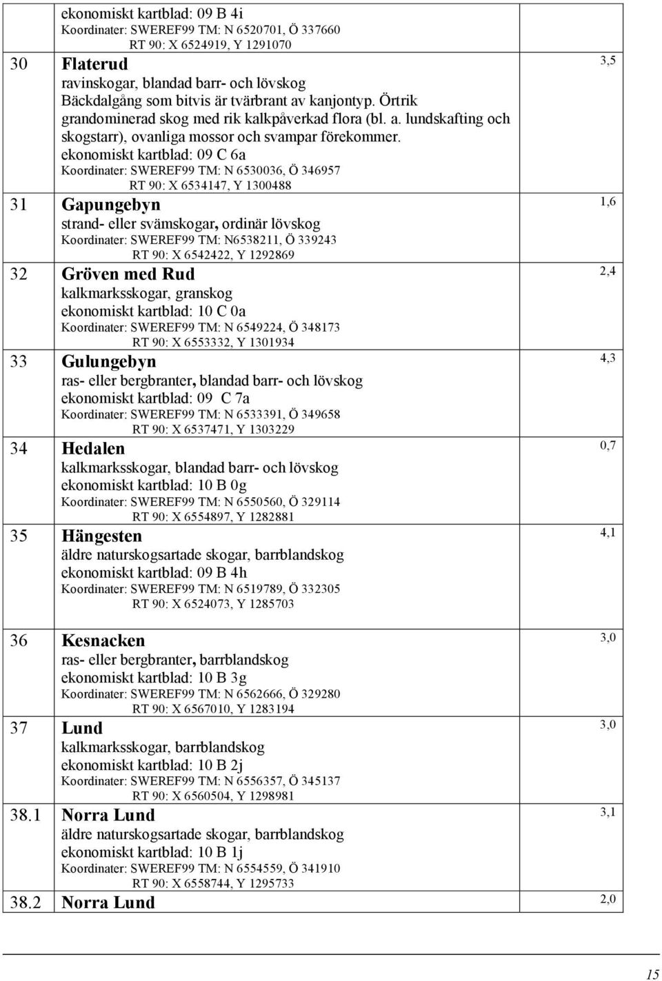 ekonomiskt kartblad: 09 C 6a SWEREF99 TM: N 6530036, Ö 346957 RT 90: X 6534147, Y 1300488 31 Gapungebyn strand- eller svämskogar, ordinär lövskog SWEREF99 TM: N6538211, Ö 339243 RT 90: X 6542422, Y