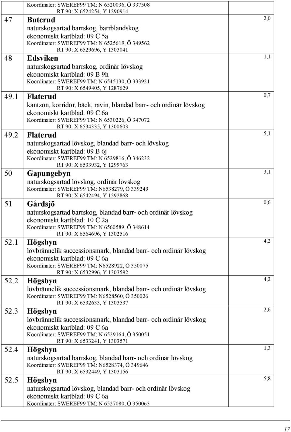1 Flaterud kantzon, korridor, bäck, ravin, blandad barr- och ordinär lövskog ekonomiskt kartblad: 09 C 6a SWEREF99 TM: N 6530226, Ö 347072 RT 90: X 6534335, Y 1300603 49.