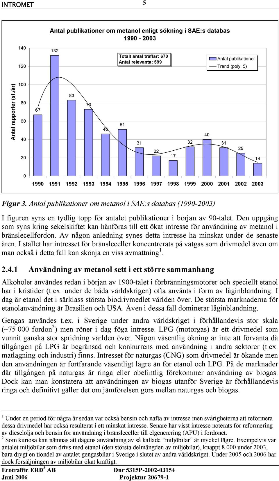 Antal publikationer om metanol i SAE:s databas (1990-2003) I figuren syns en tydlig topp för antalet publikationer i början av 90-talet.