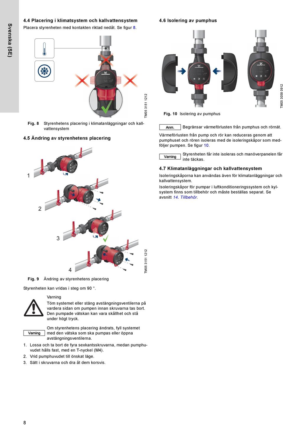 5 Ändring av styrenhetens placering Styrenheten får inte isoleras och manöverpanelen får inte täckas. 4.