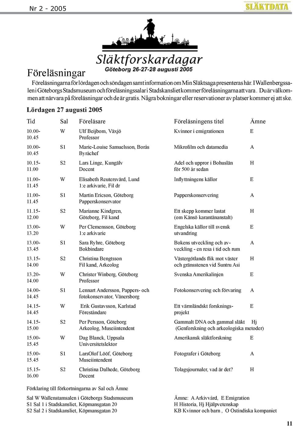 Några bokningar eller reservationer av platser kommer ej att ske. Lördagen 27 augusti 2005 Tid Sal Föreläsare Föreläsningens titel Ämne 10.00- W Ulf Beijbom, Växjö Kvinnor i emigrationen E 10.