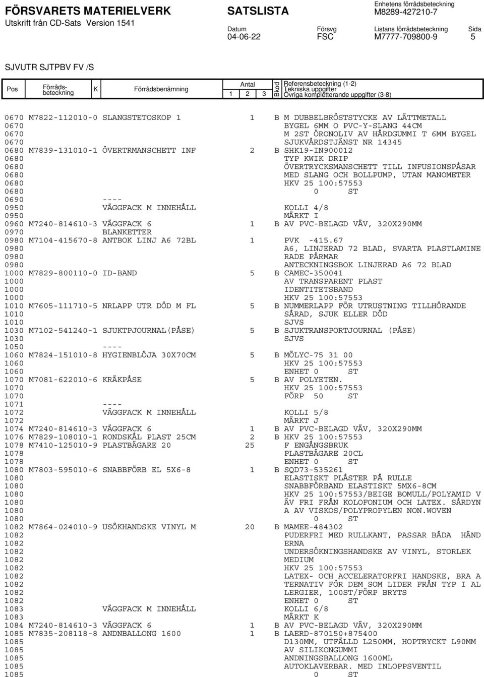 0680 HV 25 100:57553 0680 0 ST 0690 ---- 0950 VÄGGFAC M INNEHÅLL OLLI 4/8 0950 MÄRT I 0960 M7240-814610-3 VÄGGFAC 6 1 B AV PVC-BELAGD VÄV, 320X290MM 0970 BLANETTER 0980 M7104-415670-8 ANTBO LINJ A6