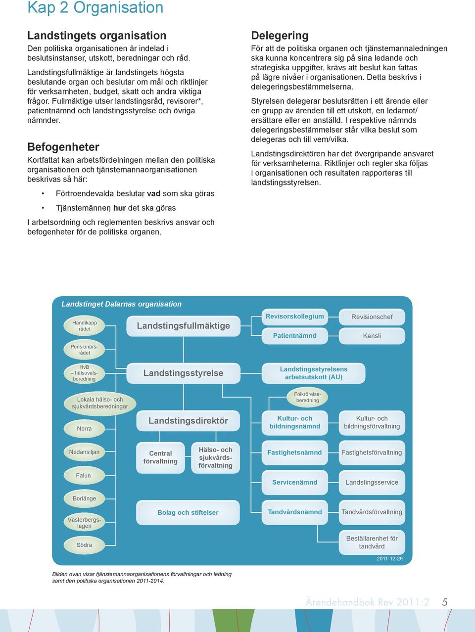 Fullmäktige utser landstingsråd, revisorer*, patientnämnd och landstingsstyrelse och övriga nämnder.