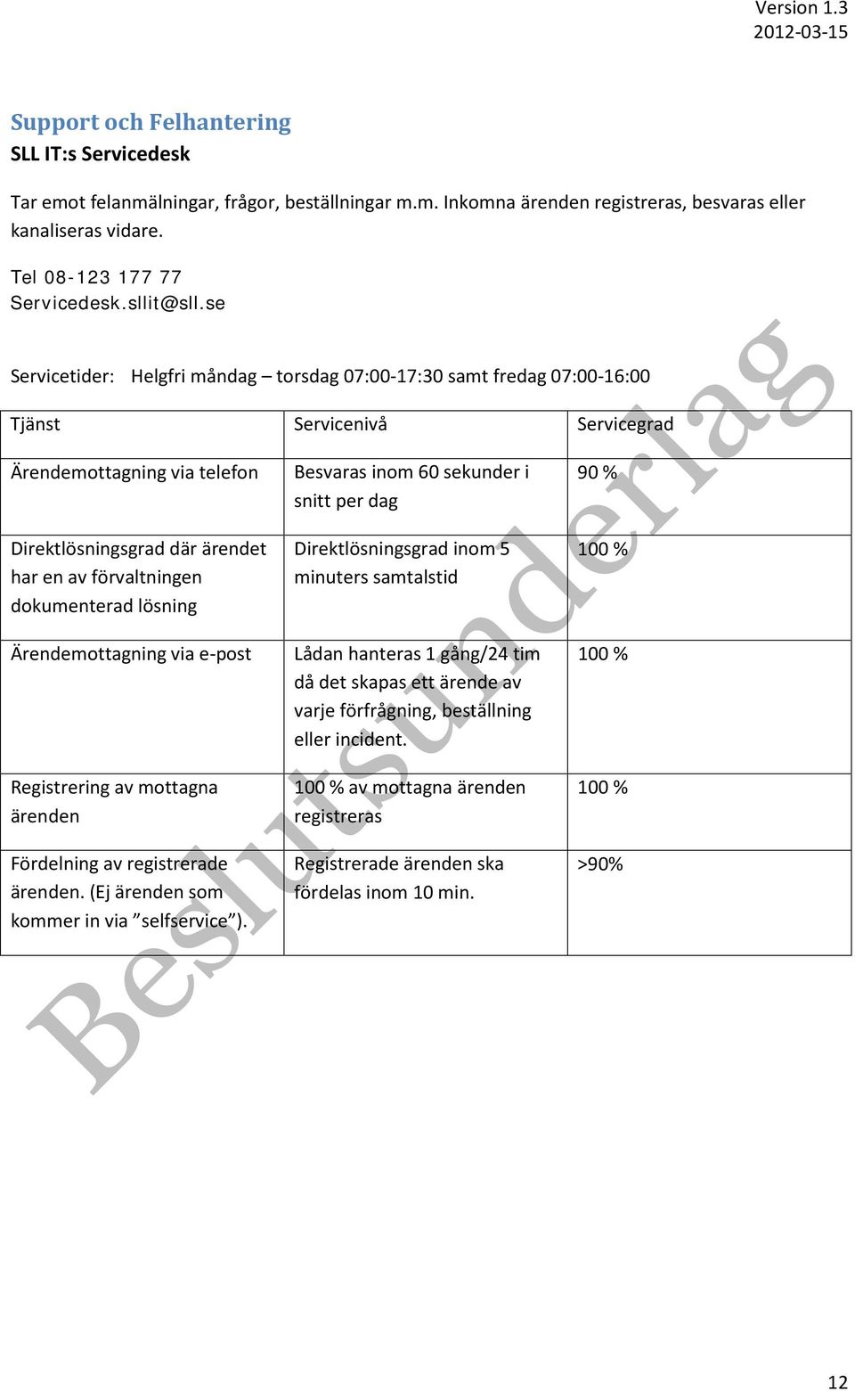 se Servicetider: Helgfri måndag torsdag 07:00-17:30 samt fredag 07:00-16:00 Tjänst Servicenivå Servicegrad Ärendemottagning via telefon Direktlösningsgrad där ärendet har en av förvaltningen