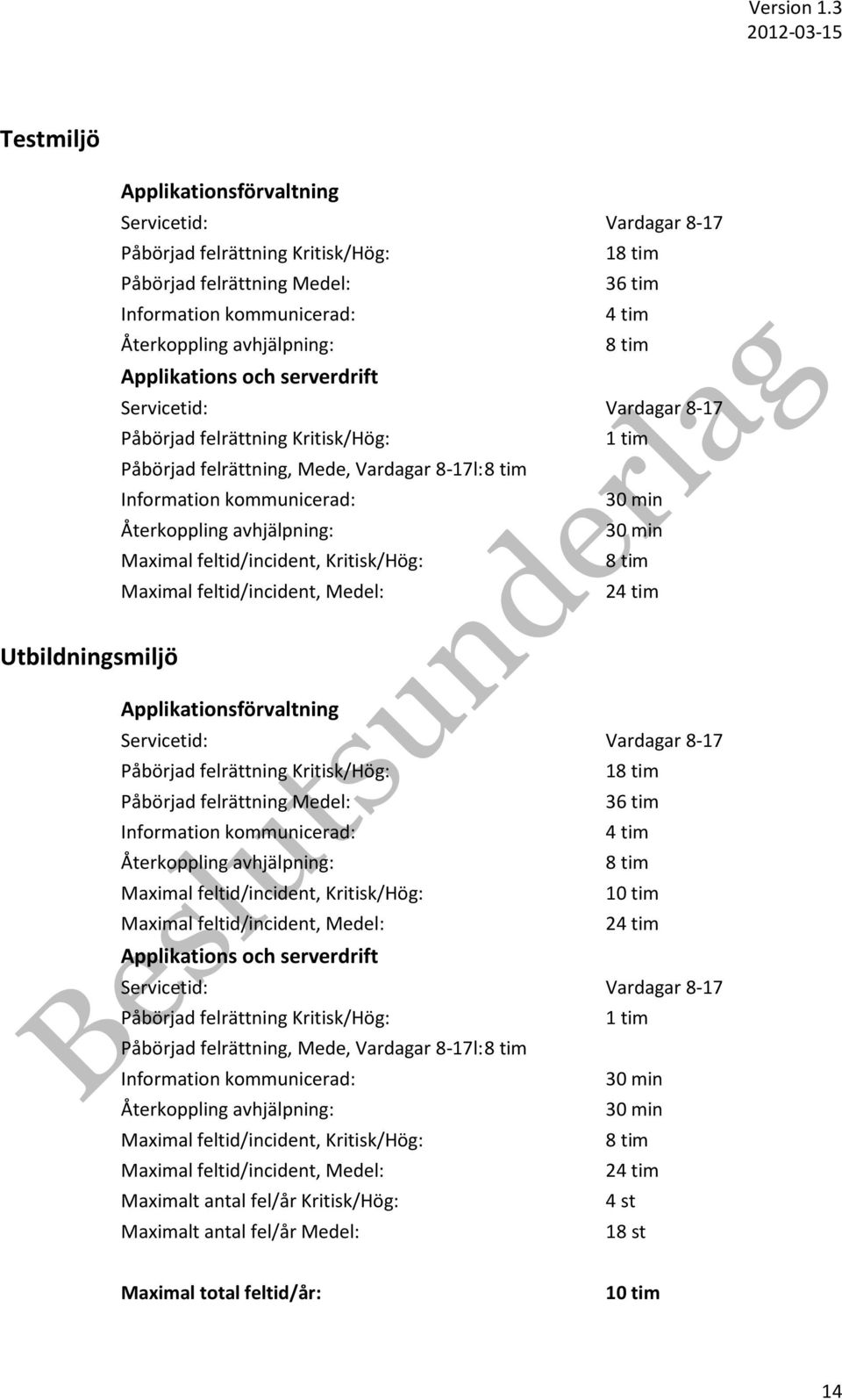 avhjälpning: 8 tim Applikations och serverdrift Servicetid: Vardagar 8-17 Påbörjad felrättning Kritisk/Hög: 1 tim Påbörjad felrättning, Mede, Vardagar 8-17l: 8 tim Information kommunicerad: 30 min