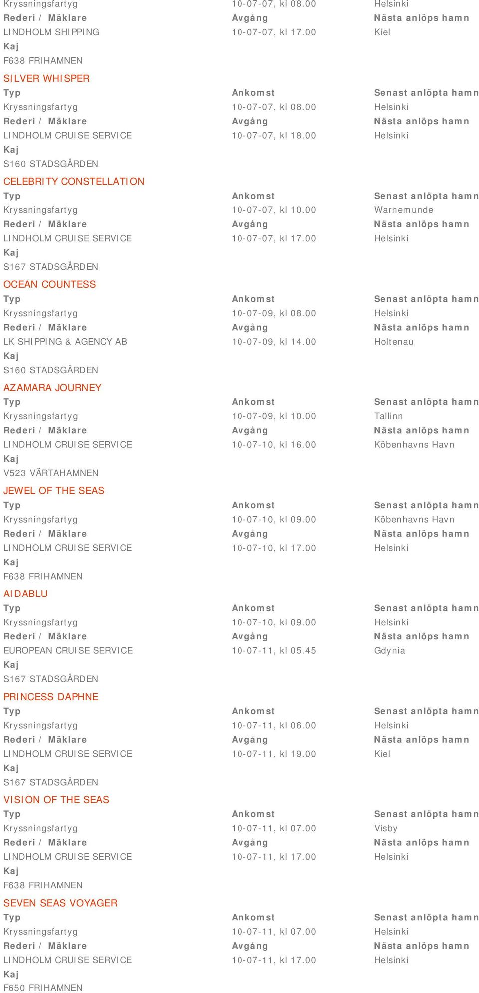 00 Helsinki LK SHIPPING & AGENCY AB 10-07-09, kl 14.00 Holtenau AZAMARA JOURNEY Kryssningsfartyg 10-07-09, kl 10.00 Tallinn LINDHOLM CRUISE SERVICE 10-07-10, kl 16.