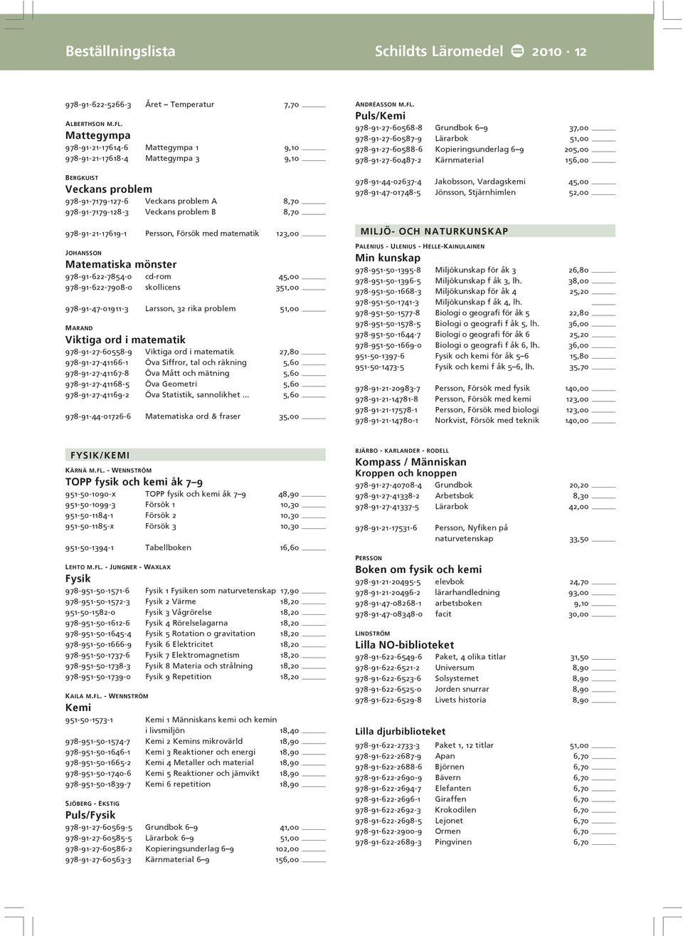 978-91-21-17619-1 Persson, Försök med matematik 123,00 JOHANSSON Matematiska mönster 978-91-622-7854-0 cd-rom 45,00 978-91-622-7908-0 skollicens 351,00 978-91-47-01911-3 Larsson, 32 rika problem