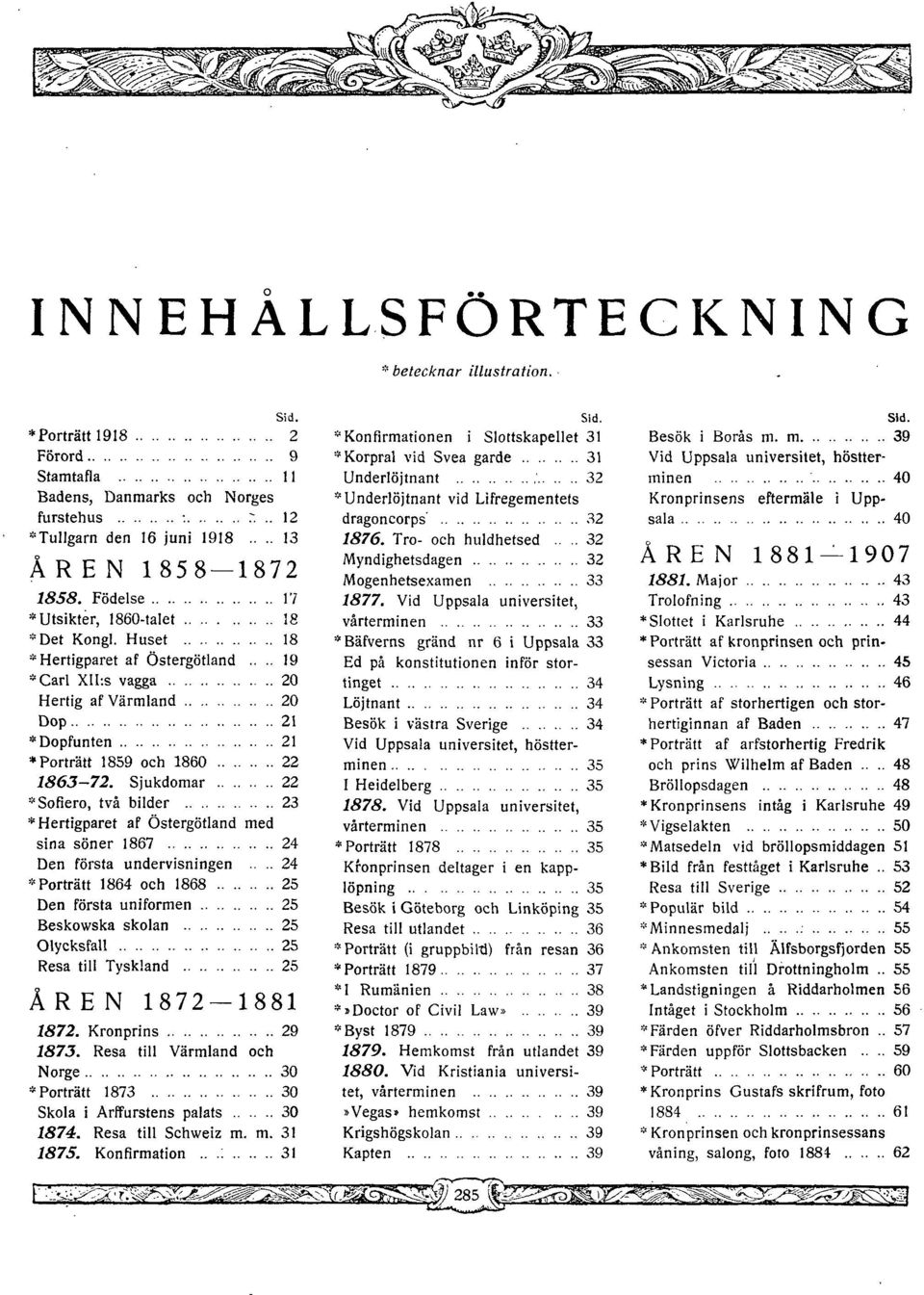 Sjukdomar 22 *Sofiero, två bilder 23 * Hertigparet af Östergötland med sina söner 1867 24 Den första undervisningen.