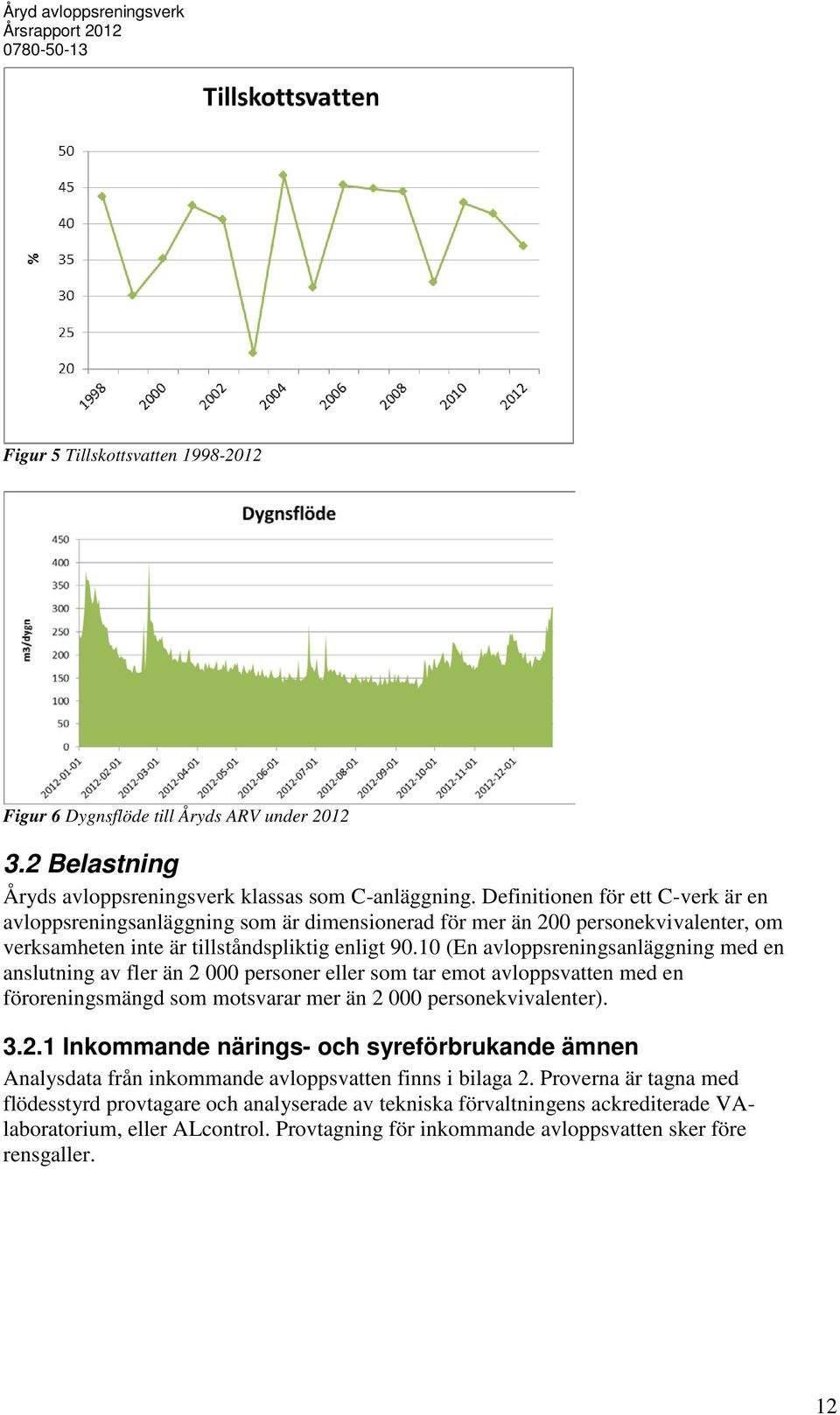 0 En avloppsreningsanläggning med en anslutning av fler än 000 personer eller som tar emot avloppsvatten med en föroreningsmängd som motsvarar mer än 000 personekvivalenter).