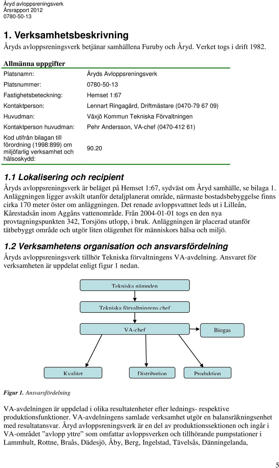 Tekniska Förvaltningen Kontaktperson huvudman: ehr Andersson, VA-chef 070-6) Kod utifrån bilagan till förordning 998:899) om miljöfarlig verksamhet och hälsoskydd: 90.0. Lokalisering och recipient Åryds avloppsreningsverk är beläget på Hemset :67, sydväst om Åryd samhälle, se bilaga.