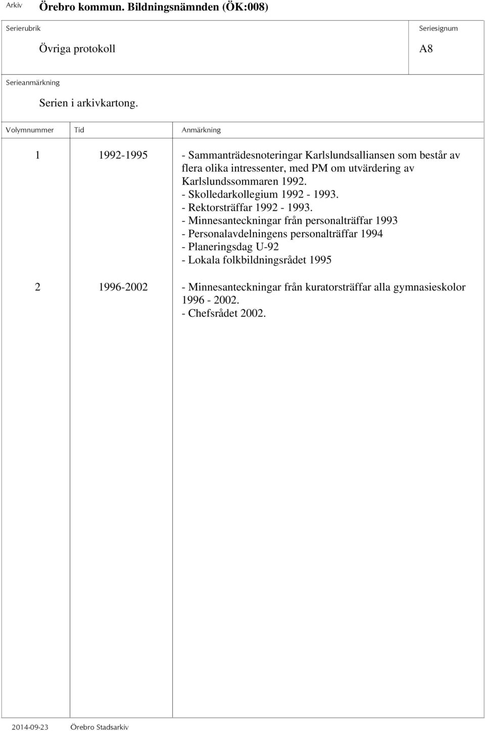Karlslundssommaren 1992. - Skolledarkollegium 1992-1993. - Rektorsträffar 1992-1993.