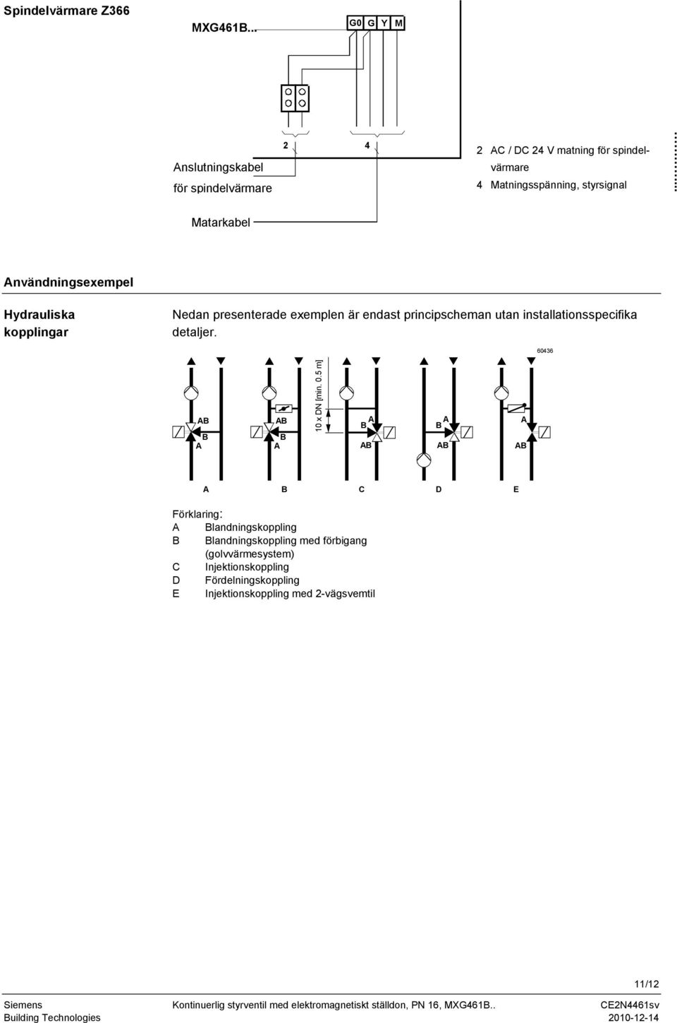 .. Matarkabel Användningsexempel Hydrauliska kopplingar Nedan presenterade exemplen är endast principscheman utan