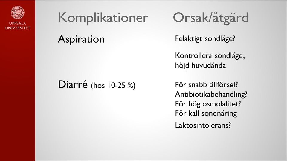 Kontrollera sondläge, höjd huvudända Diarré (hos 10-25