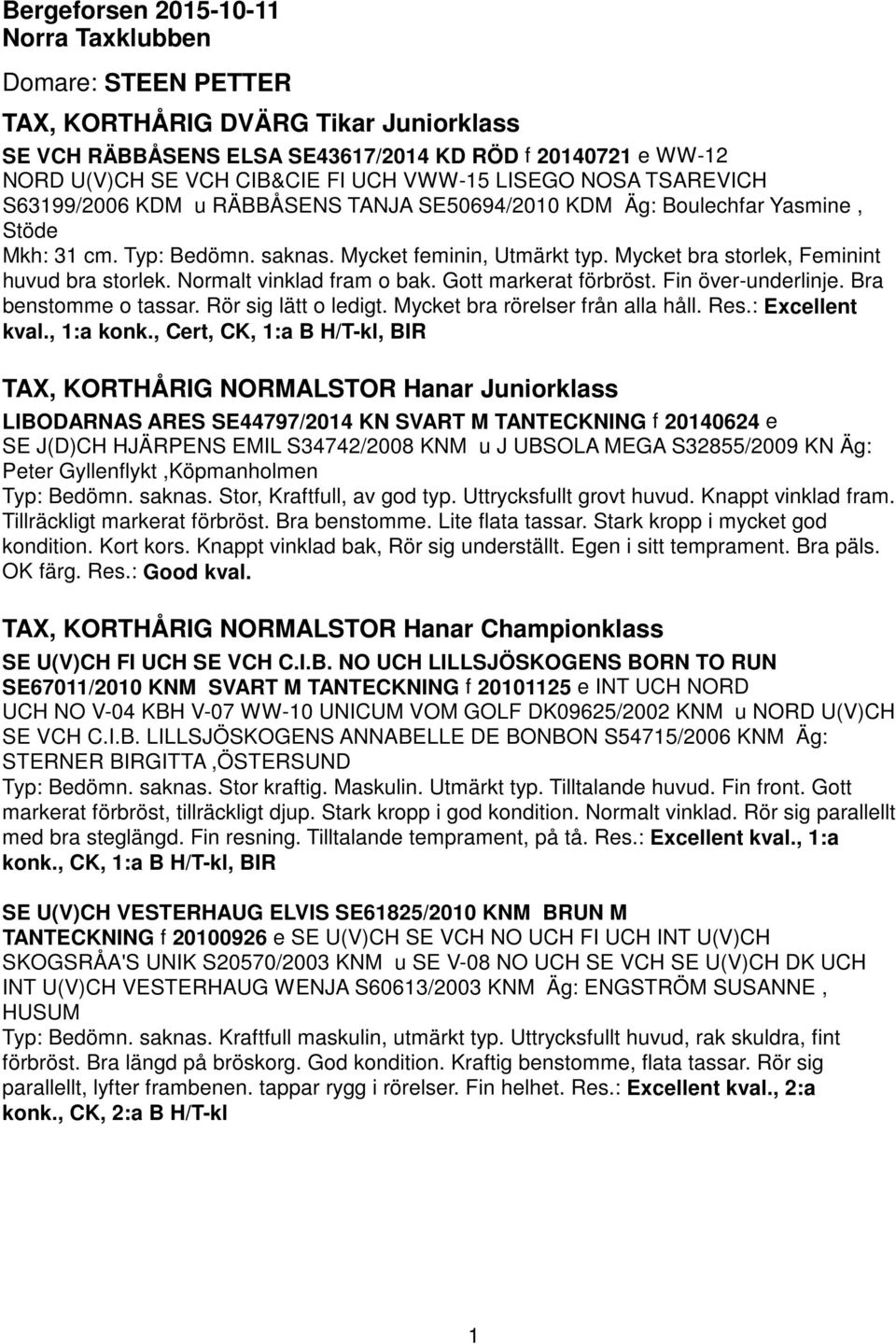 Mycket bra storlek, Feminint huvud bra storlek. Normalt vinklad fram o bak. Gott markerat förbröst. Fin över-underlinje. Bra benstomme o tassar. Rör sig lätt o ledigt.