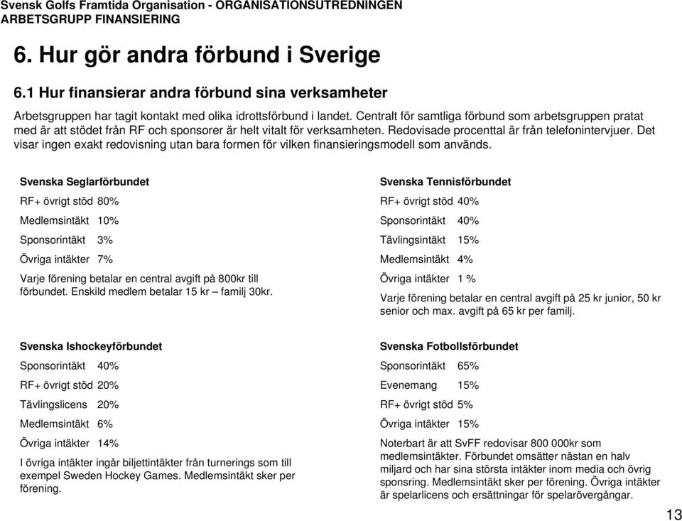 Det visar ingen exakt redovisning utan bara formen för vilken finansieringsmodell som används.