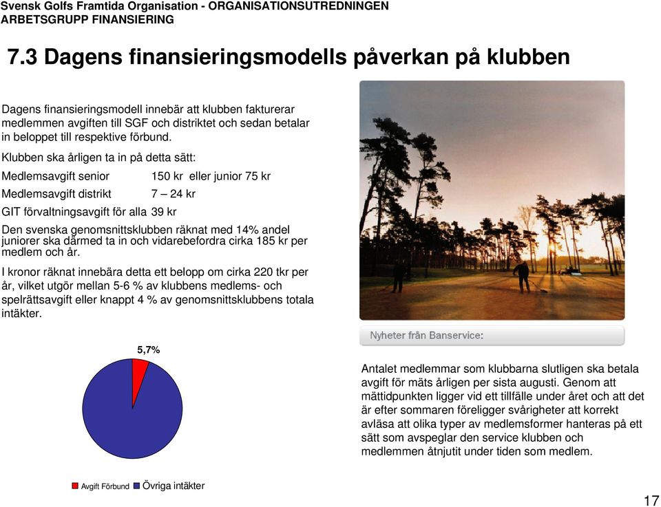 Klubben ska årligen ta in på detta sätt: Medlemsavgift senior Medlemsavgift distrikt 150 kr eller junior 75 kr 7 24 kr GIT förvaltningsavgift för alla 39 kr Den svenska genomsnittsklubben räknat med