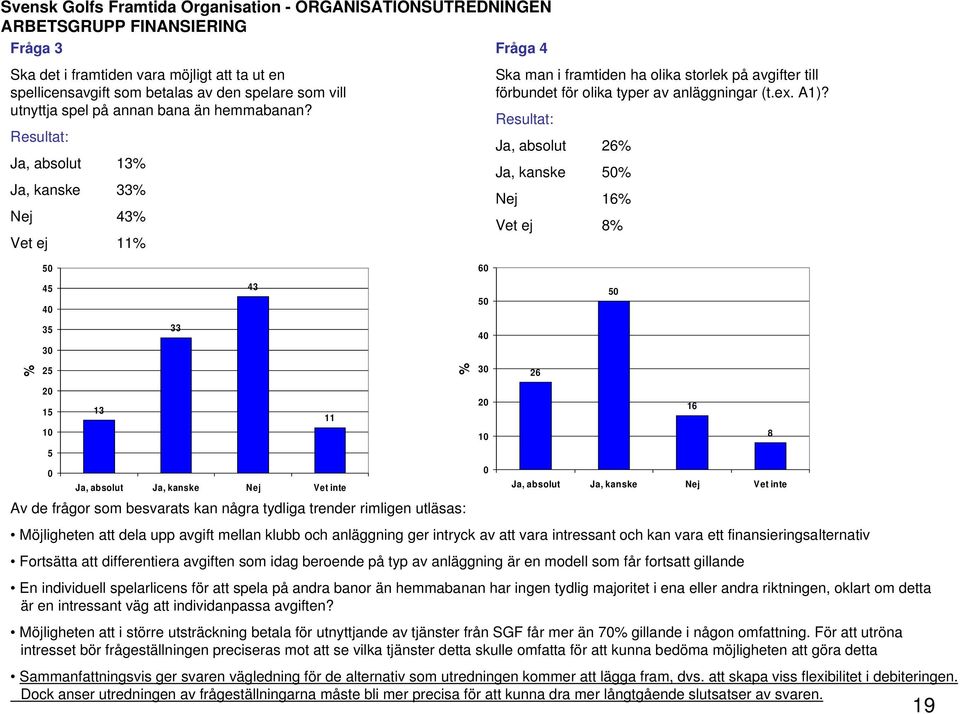 utläsas: 43 11 Möjligheten att dela upp avgift mellan klubb och anläggning ger intryck av att vara intressant och kan vara ett finansieringsalternativ Fortsätta att differentiera avgiften som idag