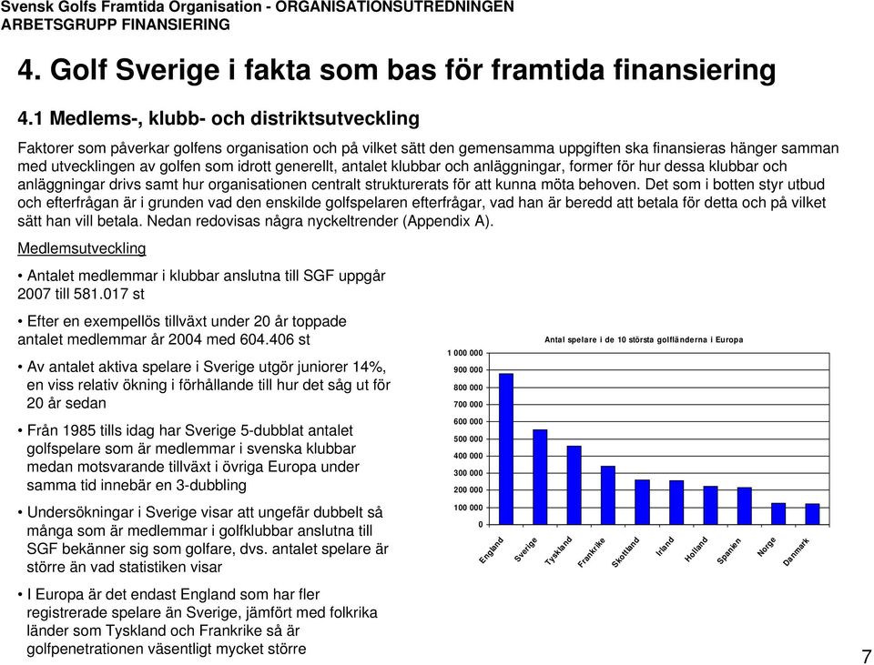 generellt, antalet klubbar och anläggningar, former för hur dessa klubbar och anläggningar drivs samt hur organisationen centralt strukturerats för att kunna möta behoven.