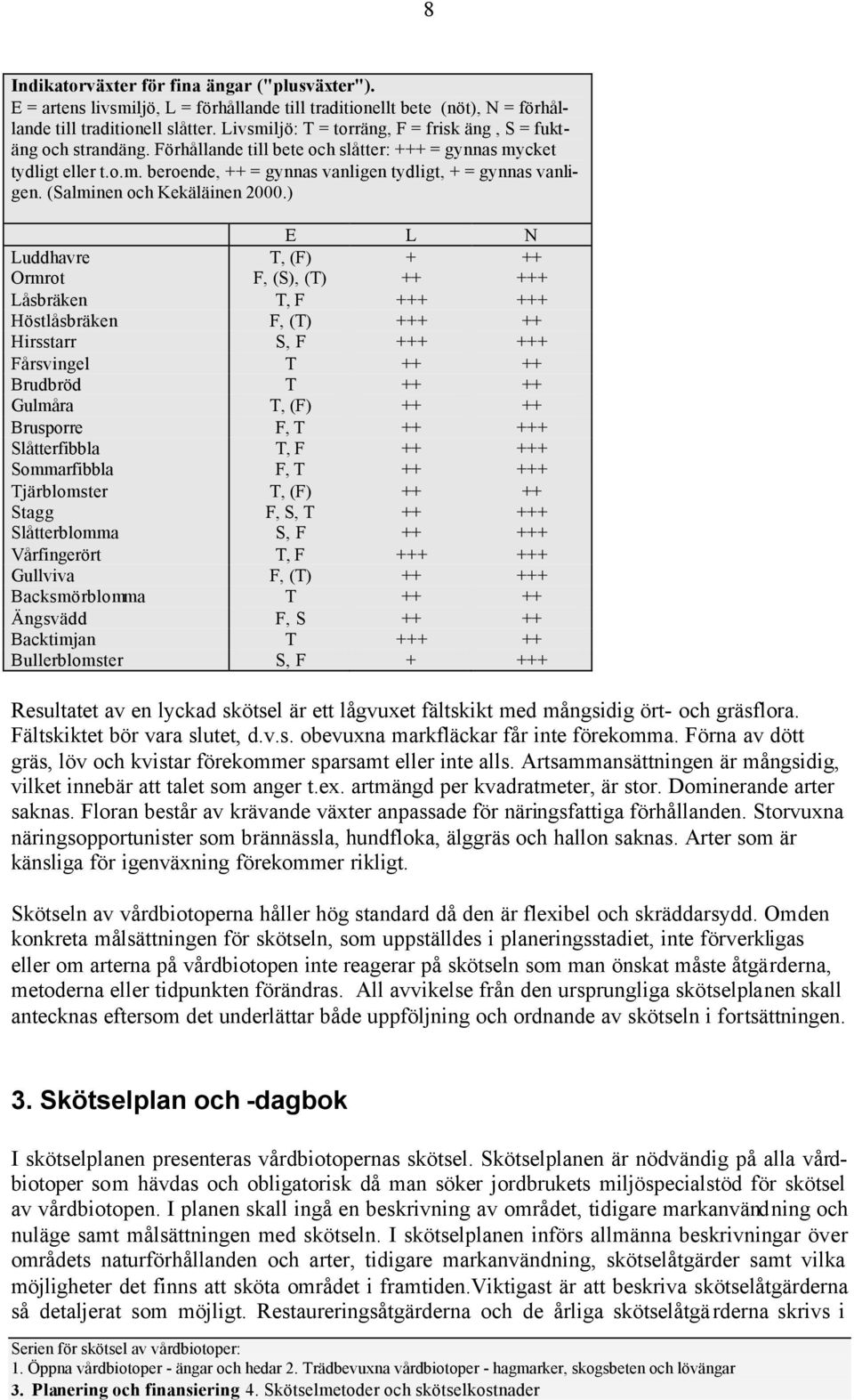 (Salminen ch Kekäläinen 2000.