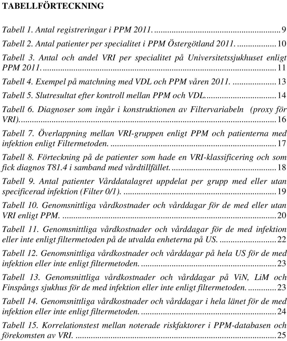 Slutresultat efter kontroll mellan PPM och VDL... 14 Tabell 6. Diagnoser som ingår i konstruktionen av Filtervariabeln (proxy för VRI).... 16 Tabell 7.