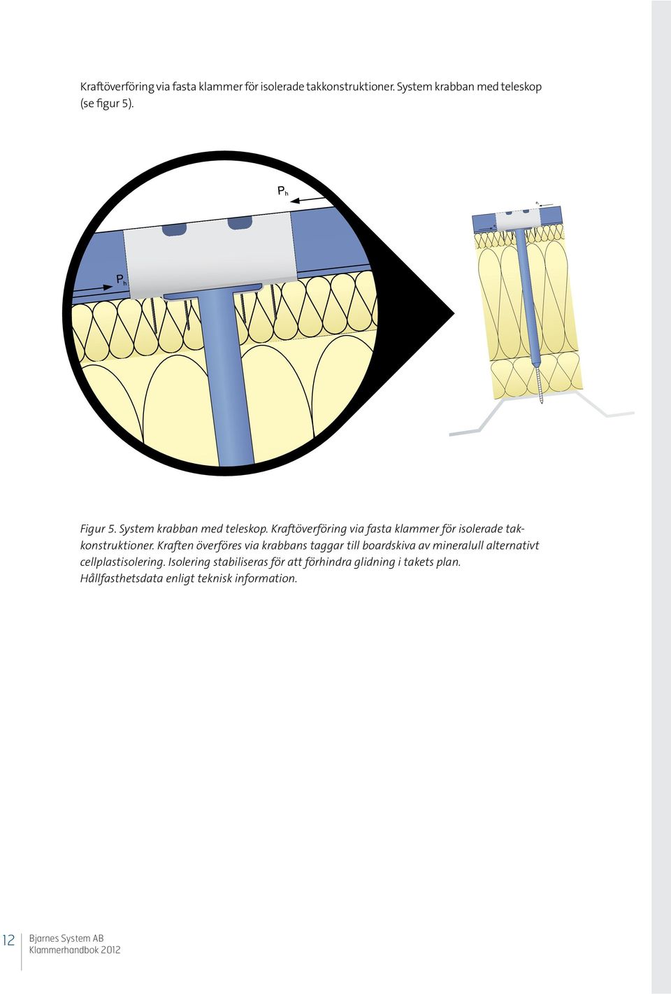 Kraften överföres via krabbans taggar till boardskiva av mineralull alternativt cellplastisolering.