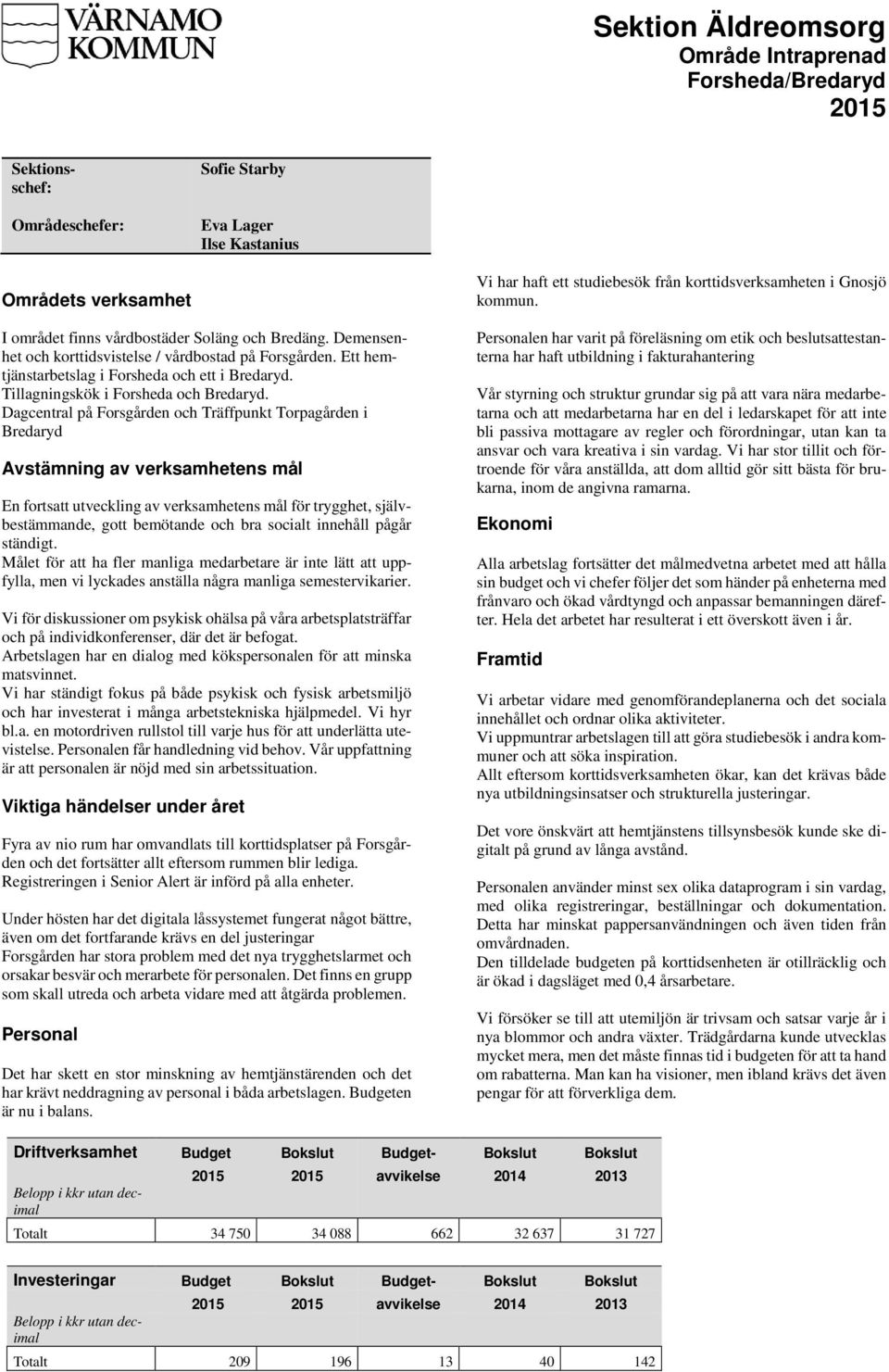 Demensenhet och korttidsvistelse / vårdbostad på Forsgården. Ett hemtjänstarbetslag i Forsheda och ett i Bredaryd. Tillagningskök i Forsheda och Bredaryd.