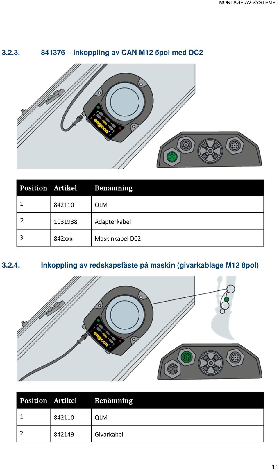 Benämning 1 842110 QLM 2 1031938 Adapterkabel 3 842xxx Maskinkabel DC2