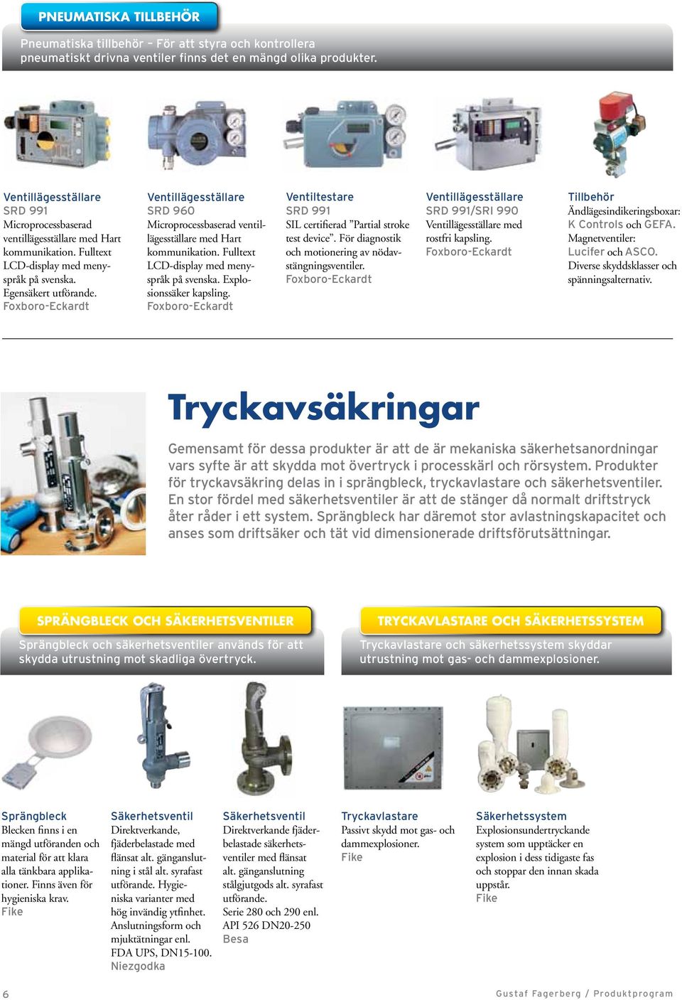 -Eckardt Ventillägesställare SRD 960 Microprocessbaserad ventillägesställare med Hart kommunikation. Fulltext LCD-display med menyspråk på svenska. Explosionssäker kapsling.