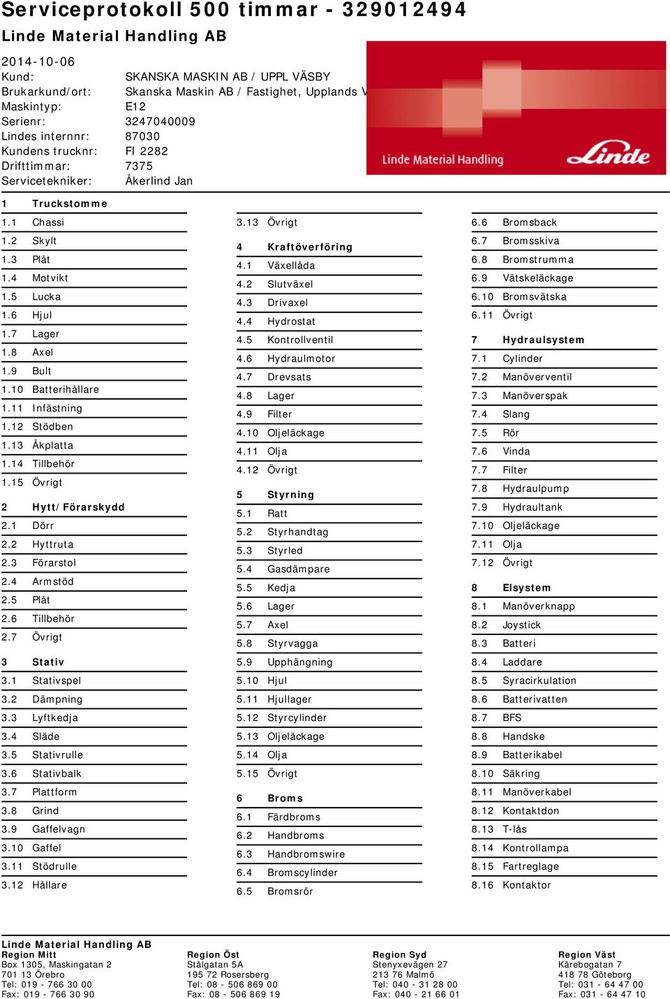 6 Stativbalk 3.7 Plattform 3.8 Grind 3.9 Gaffelvagn 3.10 Gaffel 3.11 Stödrulle 3.12 Hållare 3.13 Övrigt 4 Kraftöverföring 4.1 Växellåda 4.2 Slutväxel 4.3 Drivaxel 4.4 Hydrostat 4.5 Kontrollventil 4.